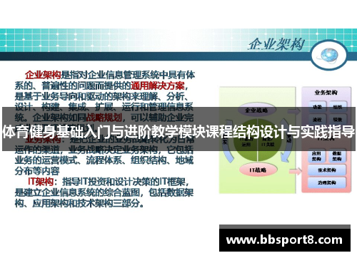 体育健身基础入门与进阶教学模块课程结构设计与实践指导