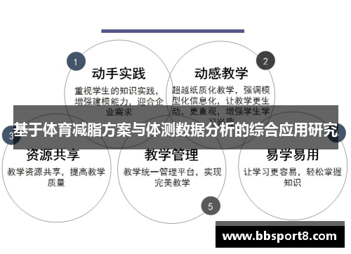 基于体育减脂方案与体测数据分析的综合应用研究