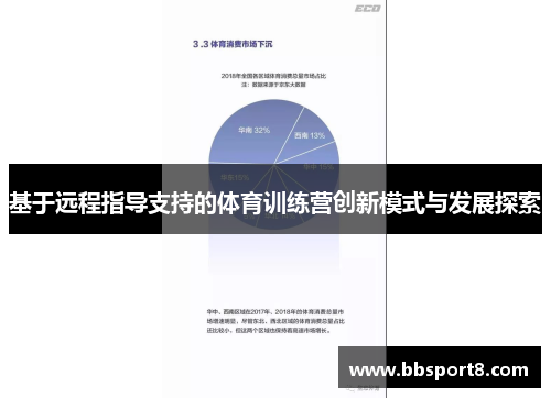 基于远程指导支持的体育训练营创新模式与发展探索